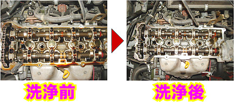 パーフェクトオイルライン エンジン内部機能改善整備 洗浄 宮城県仙台市の中古車 外車のことは ゲファレンオート